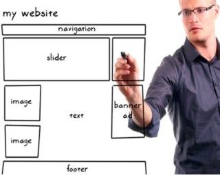 Half of Australian Small Businesses Don’t Have A Website - Surely Not!
